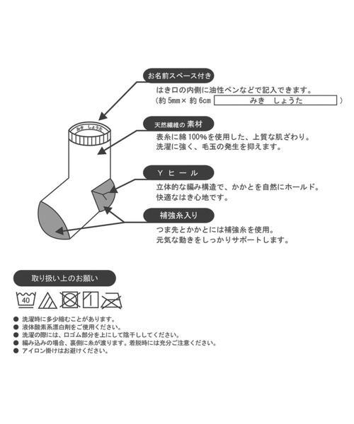 MIKI HOUSE（ミキハウス）の「ローカットソックスパック３足セット(11cm-17cm)（ソックス/靴下・キッズ・イエロー/ピンク/ブルー/マルチ・15cm/13cm/11cm/11-13cm/13-15cm/15-17cm）」の6枚目の写真