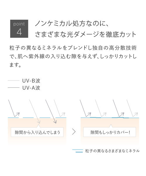 TOUT VERT(トゥヴェール)の「【NEW】トゥヴェール 薬用プレストサンスクリーン<医薬部外品>(日焼け止め/UVケア・レディース・クリアベージュ・FREE)」の7枚目の写真