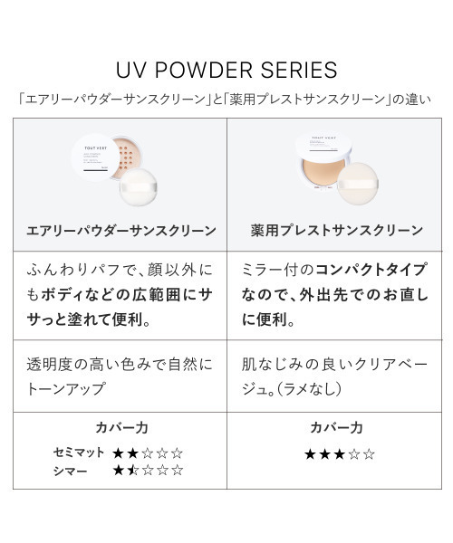 TOUT VERT(トゥヴェール)の「【NEW】トゥヴェール 薬用プレストサンスクリーン<医薬部外品>(日焼け止め/UVケア・レディース・クリアベージュ・FREE)」の11枚目の写真