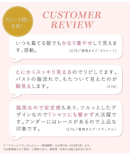 セール】【脇高/すっきり着やせ見え◎】スマートブラジオメトリック