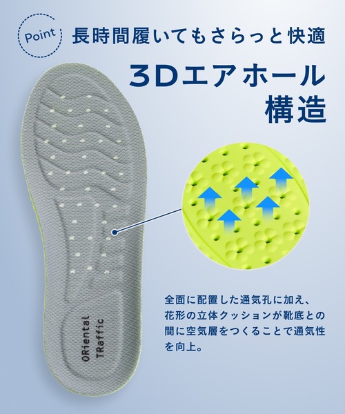 ORiental TRaffic(オリエンタルトラフィック)の「高反発 クッション セルフカット インソール /INSOLE(02)(インソール/シューズクッション・レディース・グレー・28.0cm/27.0cm/26.0cm/25.0cm/24.0cm/23.0cm)」の2枚目の写真