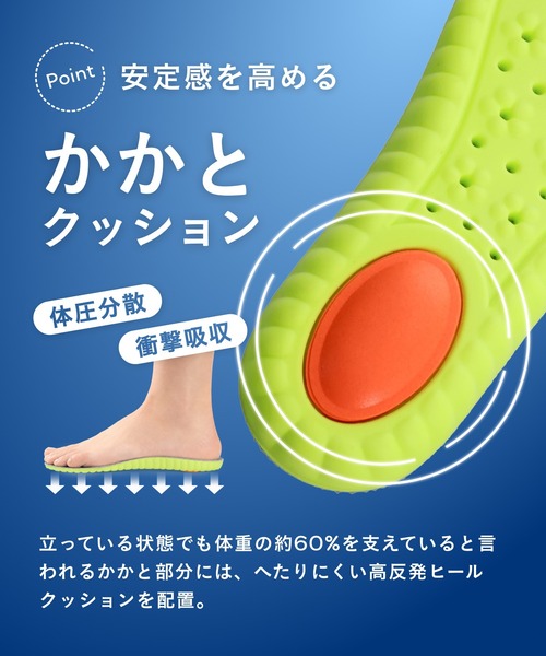 ORiental TRaffic(オリエンタルトラフィック)の「高反発 クッション セルフカット インソール /INSOLE(02)(インソール/シューズクッション・レディース・グレー・28.0cm/27.0cm/26.0cm/25.0cm/24.0cm/23.0cm)」の6枚目の写真