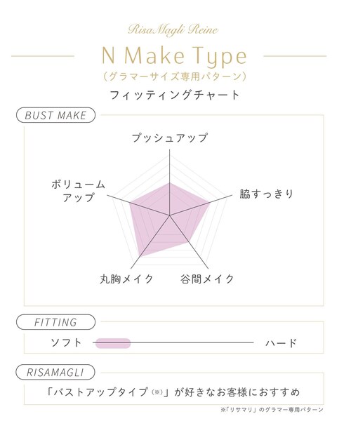 Risa Magli(リサマリ)の「ティターニア ブラジャー (G-H) <N Make Type>(ブラジャー・レディース・ベビーピンク/ダークグレー/ブルー・H75/H70/H65/G75/G70/G65)」の22枚目の写真