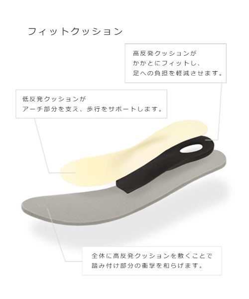 RANDA(ランダ)の「ストレスフリー/ソフト ヒールコンシャスシューズ(ドレスシューズ・レディース・ブラック/ブラウン/ベージュ・M/L/LL/S)」の13枚目の写真