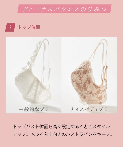 San-ai Resort×PEACH JOHNコラボ】【ナイスバディ水着】ワイヤー
