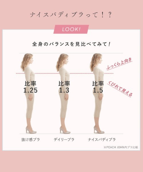 PEACH JOHN(ピーチジョン)の「【San-ai Resort×PEACH JOHNコラボ】【ナイスバディ水着】ワイヤービキニ 9M・11L 【San-ai Resort(サンアイリゾート)】(水着・レディース・ベージュ/ホワイト/グリーン/ブラック/ブルー・9号/11号)」の20枚目の写真