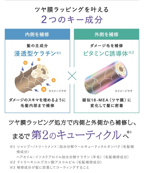 Qurap(キュラップ)の「Qurap キュラップ シャンプー トリートメント セット ラッピングモイスト パワーパフガールズコラボ アミノ酸シャンプー(シャンプー・レディース・ラッピングモイスト・FREE)」の8枚目の写真