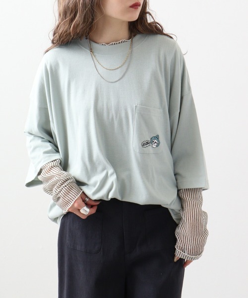 FUNALIVE(ファンアライブ)の「スカル柄刺繍+プリント半袖Tシャツアソート(Tシャツ/カットソー・メンズ・ホワイト/グリーン/ブラック系1/レンガ/ブラック系2/ブラック/ホワイト系1/サックスブルー/ホワイト系2・M/L)」の12枚目の写真