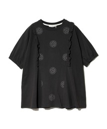 go slow caravan(S[X[Lo)NUEVO BLANCA/kGHuJ@[X ^bN hJؑփ`jbN(`jbN)