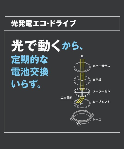 PROMASTER(プロマスター)の「PROMASTER プロマスターSKYシリーズ 光発電エコ・ドライブ シルバー(アナログ腕時計・メンズ・シルバー・FREE)」の9枚目の写真