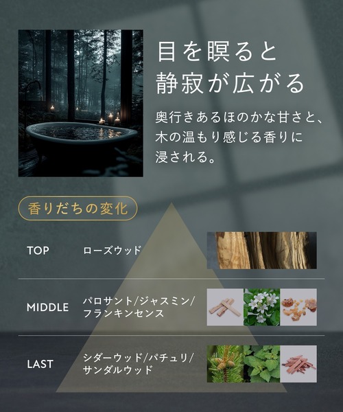 BOTANIST(ボタニスト)の「BOTANIST ボタニスト ボディーミルク SANTAL サンタル(ボディケア/ボディクリーム・レディース・サンタル・FREE)」の5枚目の写真
