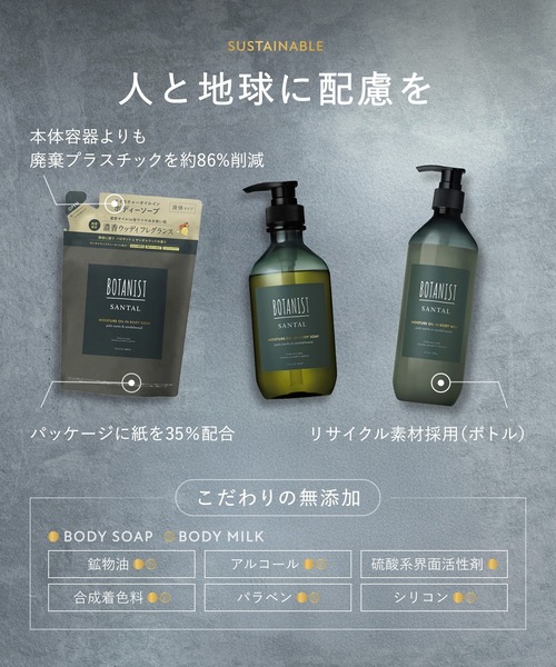 BOTANIST(ボタニスト)の「BOTANIST ボタニスト ボディーミルク SANTAL サンタル(ボディケア/ボディクリーム・レディース・サンタル・FREE)」の15枚目の写真