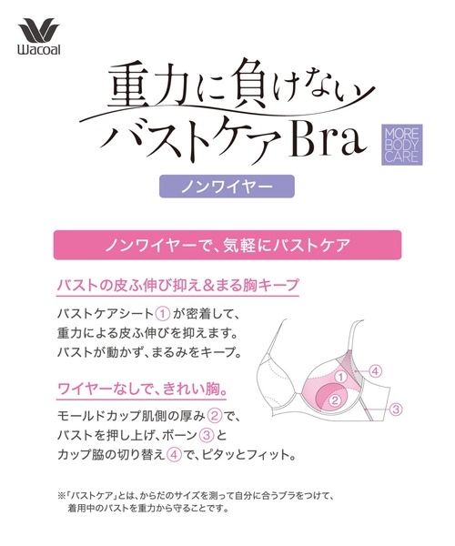 WACOAL(ワコール)の「ノンワイヤーブラ 「重力に負けないバストケアBra」(ブラジャー・レディース・オレンジ/ブラック/ピンク/イエロー・C75/C80/C65/C70)」の18枚目の写真