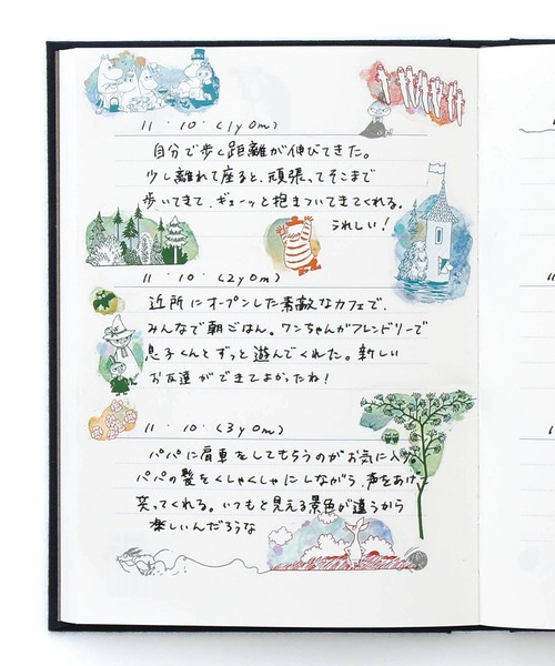 MOOMIN（ムーミン）の「MOOMIN ムーミン カラー転写シール（ステッカー/テープ・レディース・レッド/オレンジ/ブルー/グリーン・FREE）」の7枚目の写真