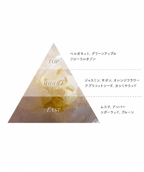 Aiam(アイアム)の「ヘアトリートメントオイル チャプター32(ヘアオイル/ヘアミルク・レディース・その他・FREE)」の2枚目の写真