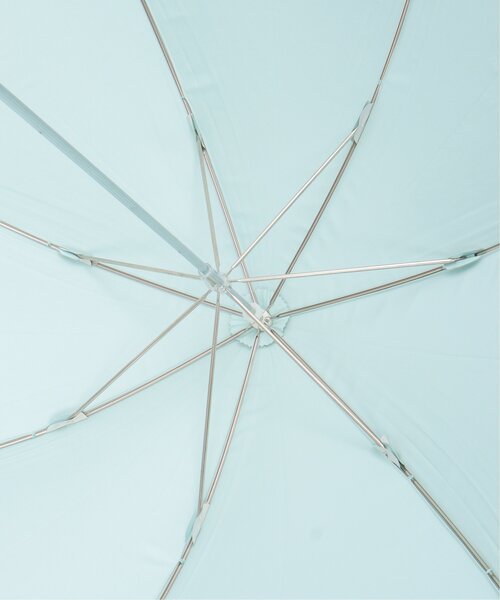 LBC（エルビーシー）の「Wpc. 遮光 インサイドカラー 長傘 日傘（折りたたみ傘・レディース・オフホワイト/ブラック・FREE）」の7枚目の写真