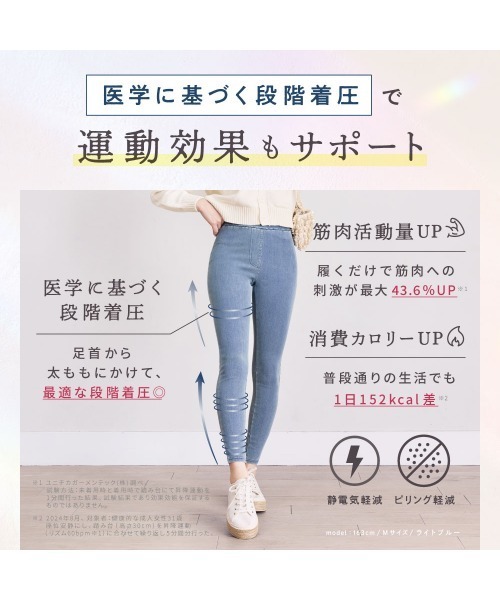 ベルシリーズ　着圧デニムパンツ2枚組 着圧デニムパンツ（レギンス/スパッツ）｜BELLE SERIES（ベル