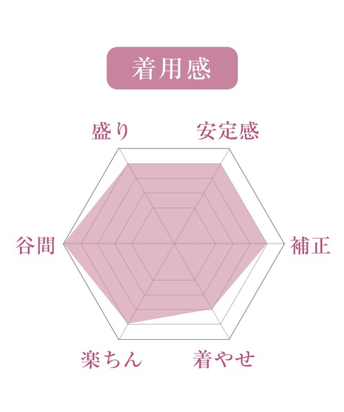 DRW（ドロー）の「【紐パンセット】選べるショーツ 満足度98%超え！スモーキーカラー×ブラックフラワー 刺繍ブラジャー＆紐ショーツセット（ブラ&ショーツ・レディース・モカ/モスグリーン/ブラウン系その他/グリーン系その他・A70/B65/B70/B75/C65/C70/C75/D70/D75/A75/D65）」の22枚目の写真