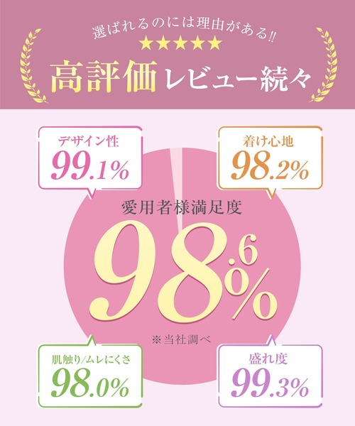 DRW（ドロー）の「【紐パンセット】選べるショーツ 満足度98%超え！スモーキーカラー×ブラックフラワー 刺繍ブラジャー＆紐ショーツセット（ブラ&ショーツ・レディース・モカ/モスグリーン/ブラウン系その他/グリーン系その他・A70/B65/B70/B75/C65/C70/C75/D70/D75/A75/D65）」の20枚目の写真