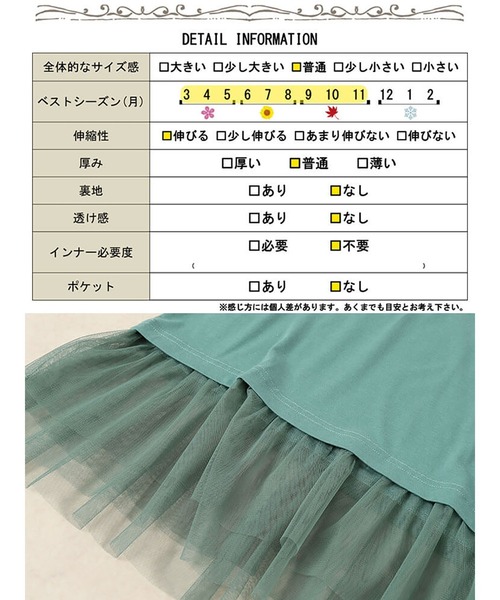 GOLDJAPAN(ゴールドジャパン)の「裾ティアードチュール切り替えTシャツ【大きいサイズ対応】(Tシャツ/カットソー・レディース・ブラック/グレー/グリーン・LL/3L/4L/5L)」の9枚目の写真