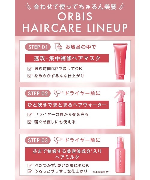 ORBIS(オルビス)の「オルビス エッセンスインヘアミルク ADAM ET ROPE'コラボ限定デザイン(ヘアオイル/ヘアミルク・レディース・その他・FREE)」の7枚目の写真