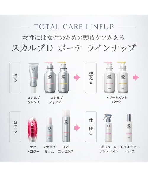 ボーテ スカルプディーボーテ のファッション トリートメント ヘアパック スカルプd 薬用スカルプトリートメントパック モイスト スカルプd 医薬部外品