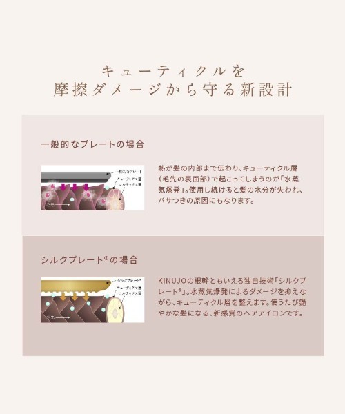 KINUJO（キヌージョ）の「SILK PLATE mini iron（美容器具・レディース・ホワイト・FREE）」の10枚目の写真
