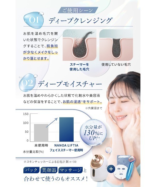 ナノア リフティア フェイススチーマー ローズゴールド（美容器具