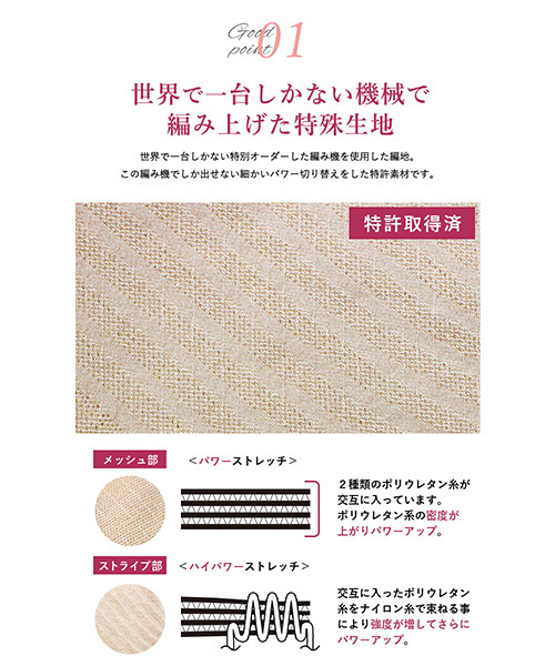 SweetMommy(スウィートマミー)の「美尻にメイクアップ!日本製 コルセット骨盤ガードル(ロンパース・レディース・ブラック/ベージュ・LL/M/L)」の3枚目の写真