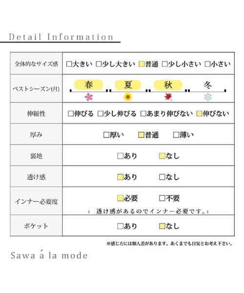 Sawa a la mode(サワアラモード)の「袖レースコットンブラウス(シャツ/ブラウス・レディース・ホワイト・FREE)」の21枚目の写真