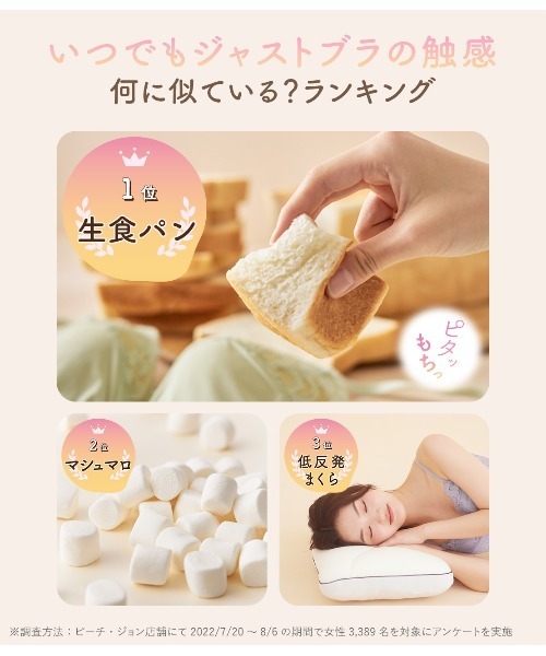 D65 ピーチジョン いつでもジャストノンワイヤーブラコンフォートD セット 楽天市場】【左右差・浮き・張りに対応】いつでもジャストノン