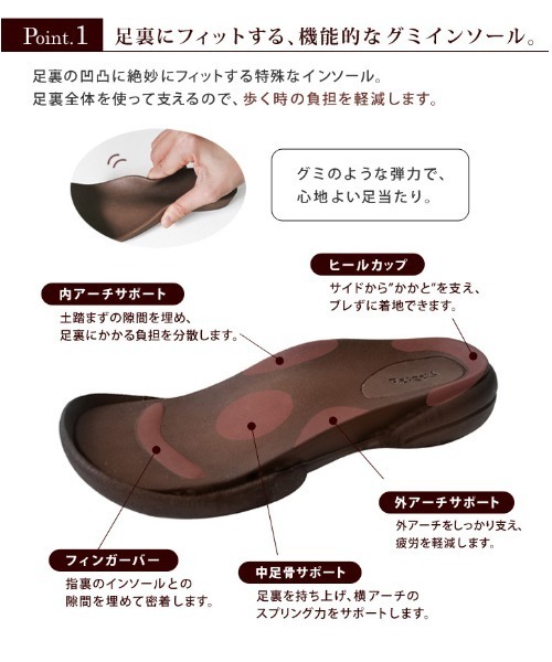 Re:getA(リゲッタ)の「Re:getA バックベルト付きグミサンダル 22.0cm ~ 25.5㎝ R279(サンダル・レディース・ライトブルー/ブラック/アイボリー/レッド/ダークブルー/マスタード・L/LL/S/M)」の9枚目の写真