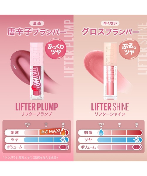 MAYBELLINE NEW YORK(メイベリンニューヨーク)の「メイベリン リフタープランプ L(口紅/リップティント/グロス・レディース・005 バーニングピーチ/006 ホットチリ/008 スパイシージンジャー/002 モーブフィーバー・FREE)」の13枚目の写真
