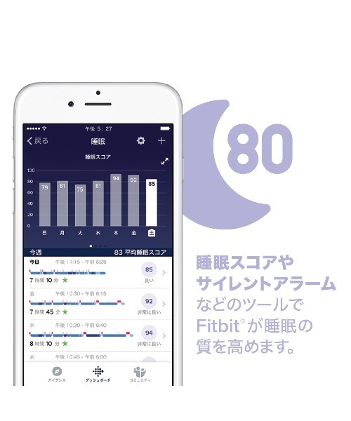 Fitbit(フィットビット)の「【Fitbit】フィットビット GPS搭載フィットネストラッカー Charge4(デジタル腕時計・メンズ・ブラック/ラベンダー・FREE)」の8枚目の写真
