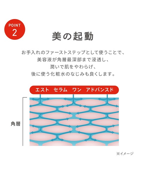 エスト セラム ワン アドバンスド 【医薬部外品】