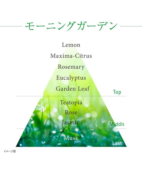 KANEBO（カネボウ）の「フレッシュ　デイ　クリーム（美容液/オイル/クリーム・レディース・その他・フリー/FREE）」の3枚目の写真