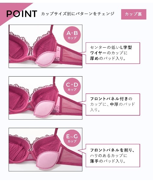 セール】【A～Gカップ展開、カップ別のお悩み解決で美胸メイク