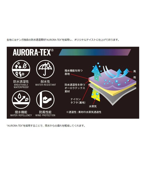 SUBU(スブ)の「【NANGA×SUBU】AURORA WINTER SANDALS ナンガ×スブ サンダル(サンダル・メンズ・オリーブ/グレー/ブラック・0/1/2/3)」の6枚目の写真