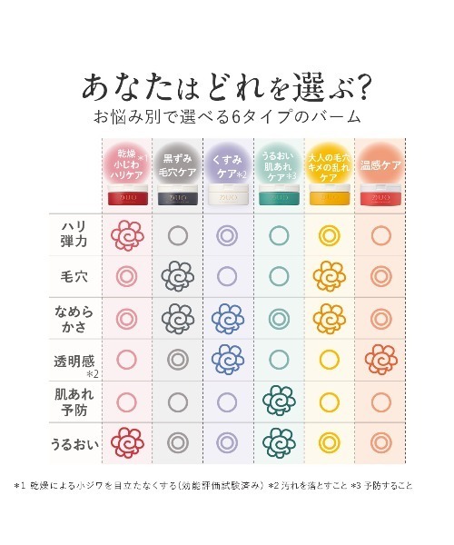 デュオ ザ クレンジングバーム ホットa ＜メイク落とし＞ 90g