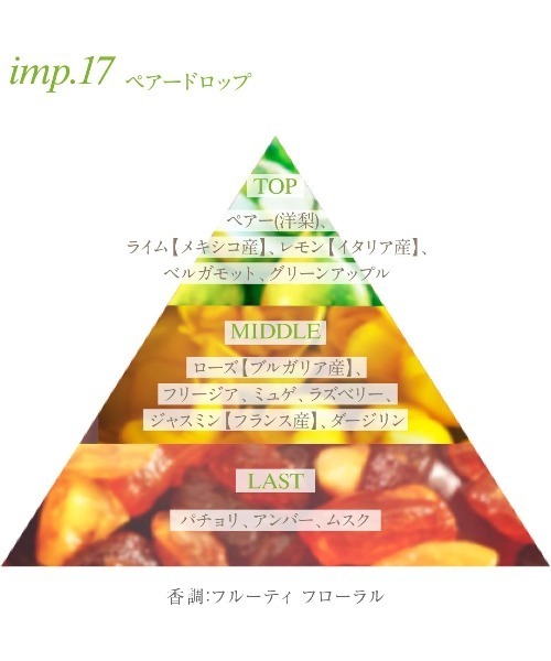 imp.(インプ)の「imp.17 PEARDROP / インプ ペアードロップ 洋梨の香り 香水 オードトワレ 70mL(香水・レディース・その他・FREE)」の3枚目の写真