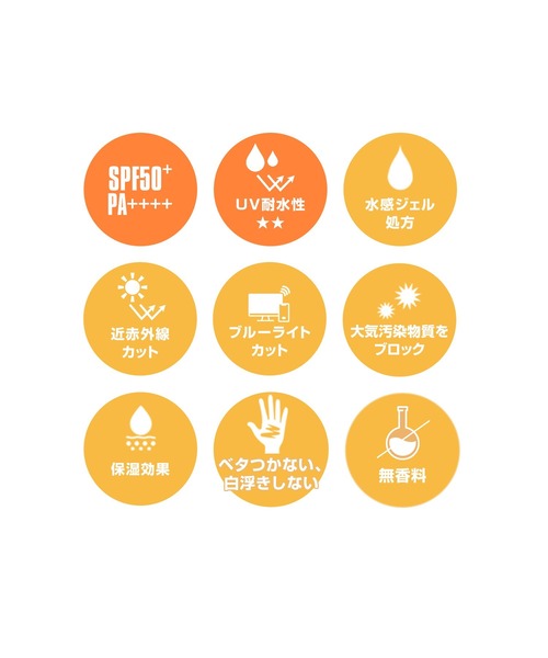 WEB限定』日やけ止め スペシャルセット（ボディケアキット/ギフト