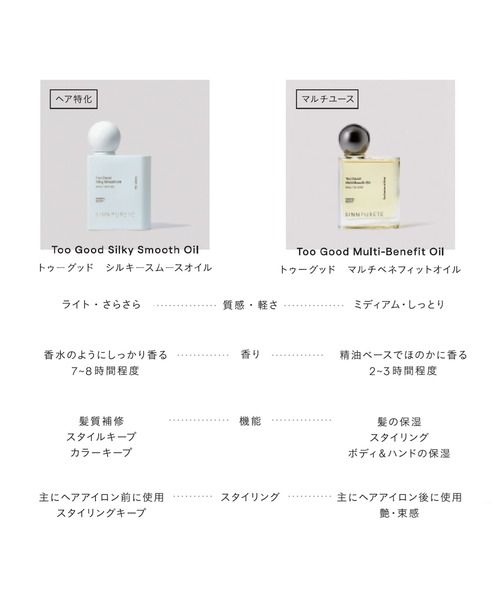 SINN PURETE(シンピュルテ)の「トゥーグッド マルチベネフィットオイル(ヘアオイル/ヘアミルク・レディース・心の浄化/静けさとエナジー/情熱的な目覚め/BLACKSTONE/Velvet Touch・FREE)」の14枚目の写真