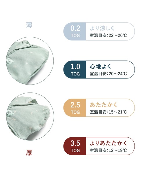 ergoPouch（エルゴポーチ）の「ergoPouch/スリープスーツバッグ 1.0TOG（8ヶ月～／歩き始めのベビー＆キッズ用スリーパー）（おくるみ・キッズ・ライトグリーン/セージグリーン/ベビーピンク/ライトブルー・4YEAR/24MONTH）」の6枚目の写真