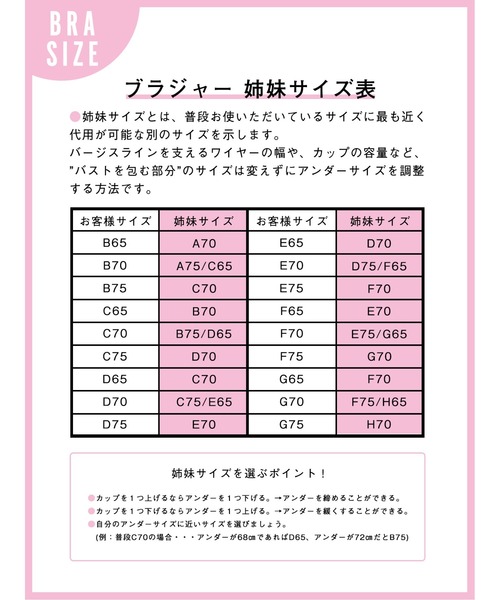 Ravijour（ラヴィジュール）の「レーシーピオニー ホットリフト ブラ(B～Dカップ)（ブラジャー・レディース・ブラック/ピンク/ボルドー・B65/B70/C70/D70/B75/C65/C75/D65/D75）」の14枚目の写真