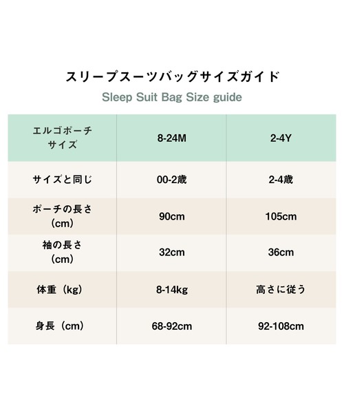 ergoPouch（エルゴポーチ）の「ergoPouch/スリープスーツバッグ 3.5TOG（8ヶ月～／歩き始めのベビー＆キッズ用スリーパー）（おくるみ・キッズ・ライトグリーン/ライトブルー/ライトピンク/セージグリーン・4YEAR/24MONTH）」の12枚目の写真
