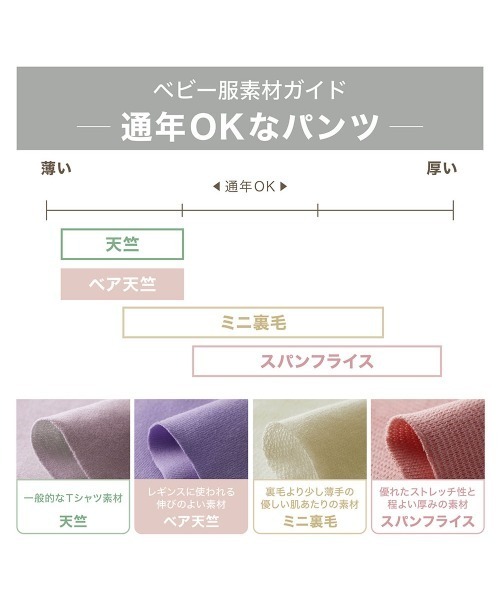 Belle Maison(ベルメゾン)の「SWIMMERコラボ 総柄レギンスパンツ(その他パンツ・キッズ・レッド系その他2/ライトピンク・80/90/100/110/120)」の11枚目の写真