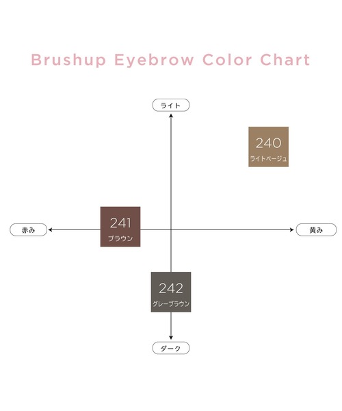 Chacott（チャコット）の「ブラッシュアップアイブロウ（アイブロウ・レディース・ブラウン/グレー系/ライトベージュ・FREE）」の15枚目の写真