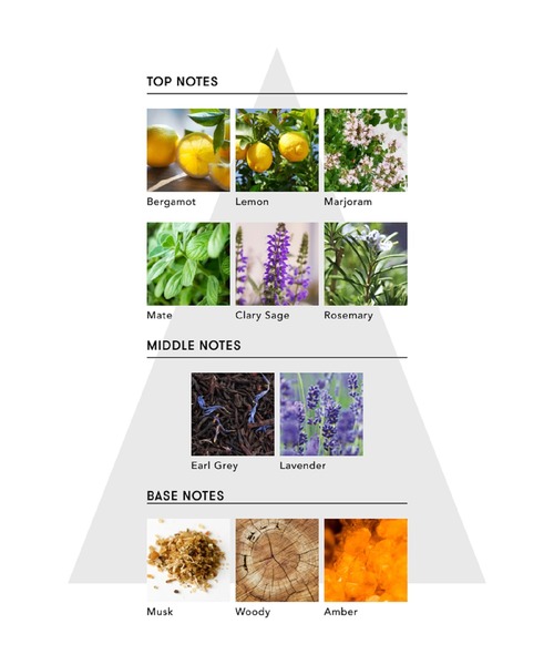 SINN PURETE（シンピュルテ）の「マインドフル フレグランス フェムテックパフューム（フレグランスミスト・レディース・Not Alone MP/Bliss Flow LP・FREE）」の9枚目の写真