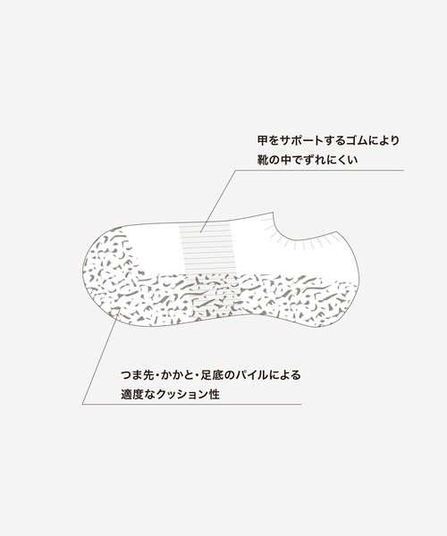 CHICSTOCKS（シックストックス）の「ウールスニーカーソックス（ソックス/靴下・メンズ・ブラック/グレー系その他/ベージュ/オフホワイト/ホワイト系その他/ライトグレー/ブラック系その他・LARGE/MEDIUM/SMALL）」の8枚目の写真