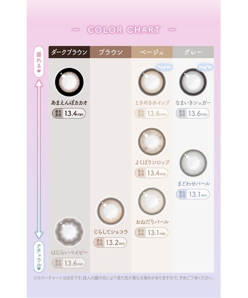 Ever Color（エバーカラー）の「EverColor1day MILIMORE おねだりパール（10枚入り）（コンタクトレンズ・カラコン・レディース・ブラウン・±0.00/-0.50/-0.75/-1.00/-1.25/-1.50/-1.75/-2.00/-2.25/-2.50/-2.75/-3.00/-3.25/-3.50/-3.75/-4.00/-4.25/-4.50/-4.75/-5.00/-5.50/-6.00/-6.50/-7.00/-7.50/-8.00）」の9枚目の写真